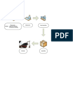 Conventional PDF