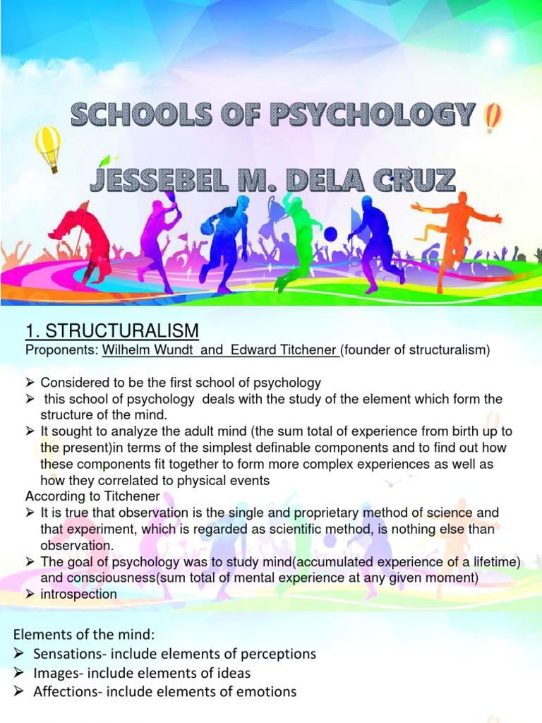 History And Schools Of Psychology Pdf Notes