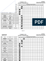 Annual Training Plan