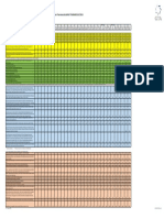Wheat Standards 2017-2018 Database Final Landscape PDF