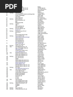 3 Nov Seminar List