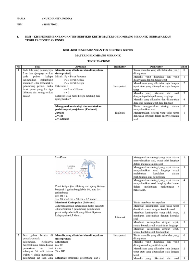 2 Nurdianita Fonna 8186175006