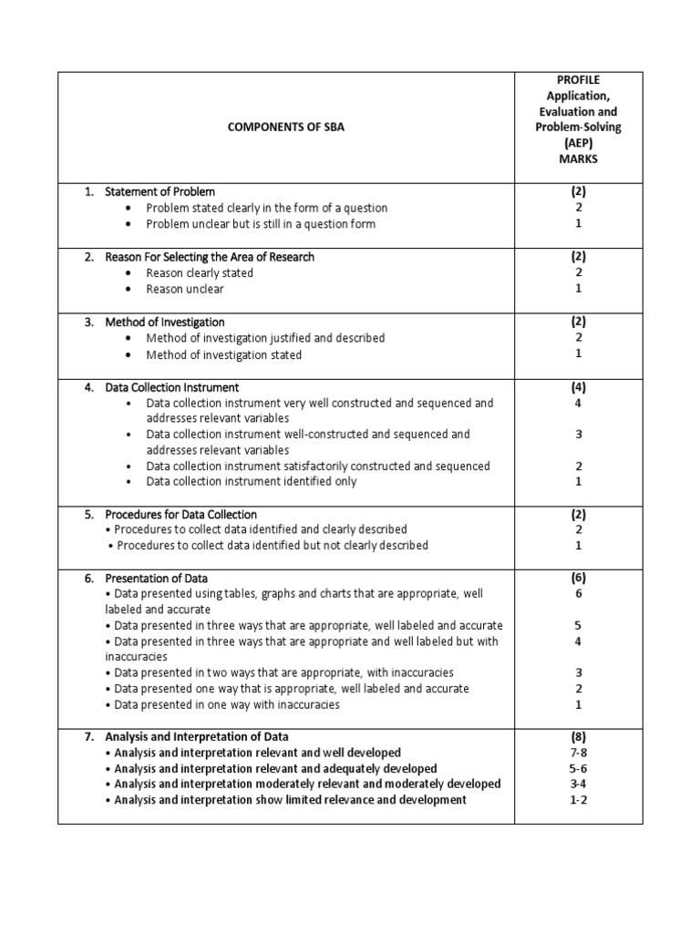 Sba Mark Scheme Data Data Collection