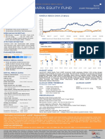 Sucorinvest Sharia Equity Fund