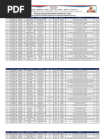 UP Police Constable Result New Server Pdf-Download-Sarkari-Result-Com PDF