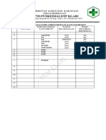 7.2.3.b.bukti Pelaksanaan Pelatihan Petugas Ugd