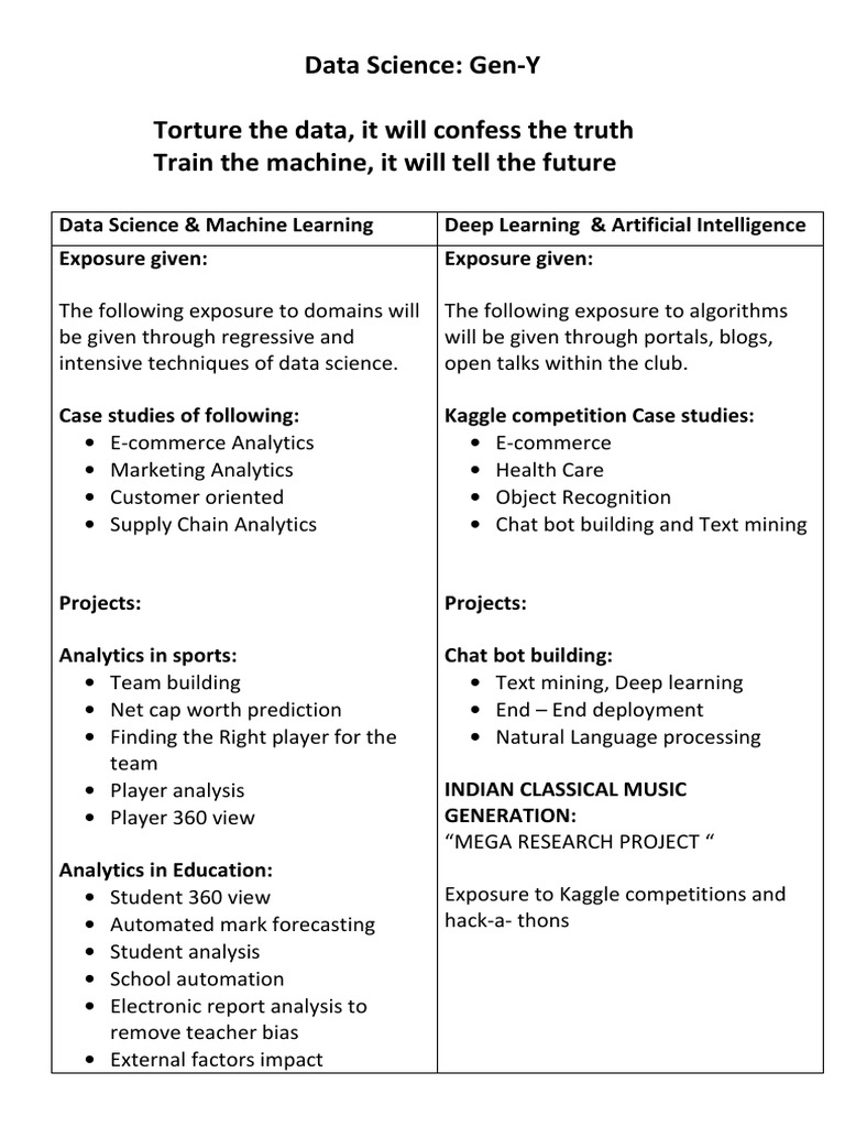 Data Science and Machine Learning-1 | PDF | Analytics | Machine Learning