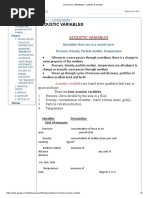 Acoustic Variables - Kasia's E-Portfolio