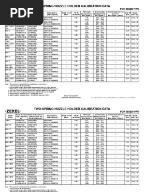 Zexel Two Spring Nozzle Holder Calibration Data | PDF
