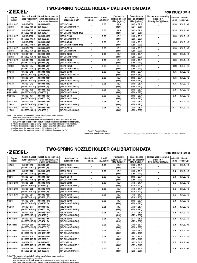 Zexel Two Spring Nozzle Holder Calibration Data | PDF