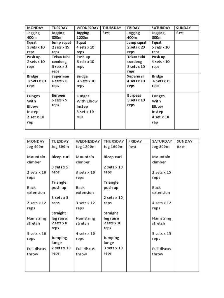 PJ Workout PDF Joints Human Body