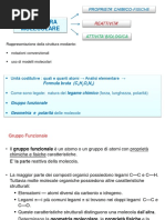 1 - Legame Covalente e Forma Delle Molecole