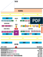 Dongonggon Christmas Layout