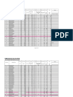 Pump Head Calculation Sample