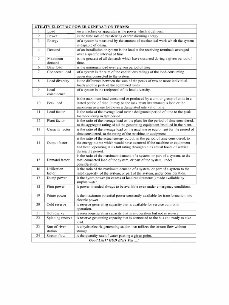 Engineering Terminology PDF Version 1 PDF PDF Electric Power