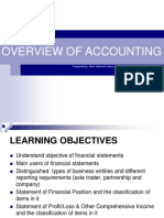 Introduction to Financial Statement