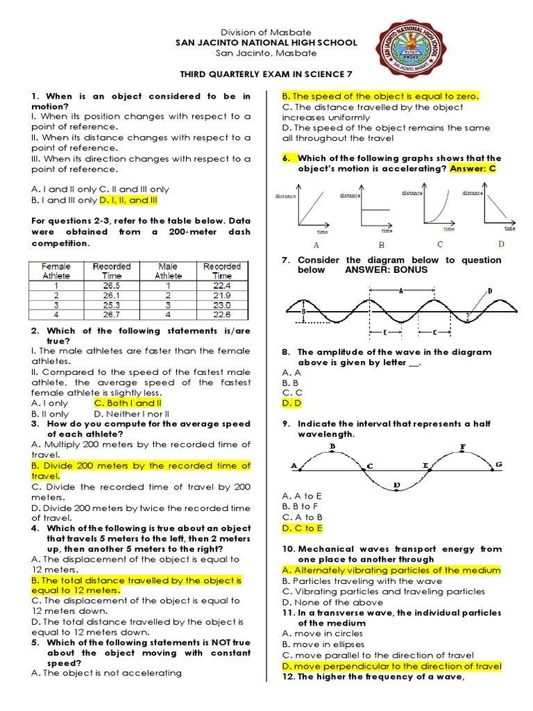 Grade 7 Science 3rd Quarter Exam | PDF | Waves | Electromagnetic Radiation