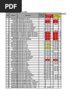 Form Expired Date Tinta