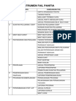 Instrumen Fail Panitia