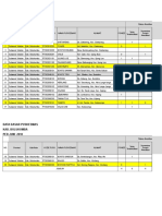 Data Dasar Puskesmas Baru 2018