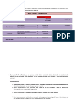 Trabajo Final Fenavi Laura Victor Carlos Andres