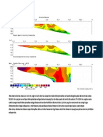 Analisis Geofisika Aris