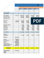 Proyecto de Produccion y Comercializacion de Papaya