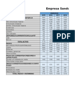 Ejercicio Razones Financieras