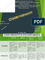 Cuadro Comparativo