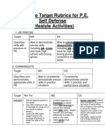 Outcome Target Rubrics For Self Defense