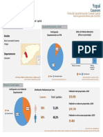 Resultado de Gestión Territorial Yopal 2019