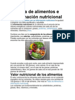 Tabla de Alimentos e Información Nutricional