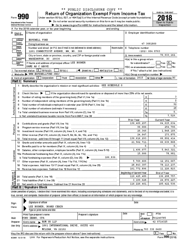 Hopewell Fund's 2018 Tax Forms PDF Irs Tax Forms 501(C) Organization