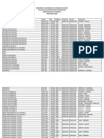 Programación FCFM 2019 Primavera