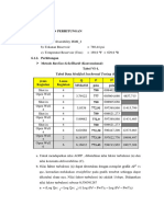 Data Dan Perhitungan Deliverability