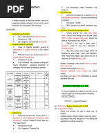 MT Laws Reviewer Midterms