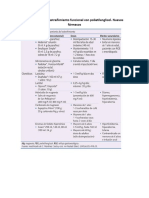 Tratamiento Del Estreñimiento Funcional Con Polietilenglicol Nuevos Farmacos