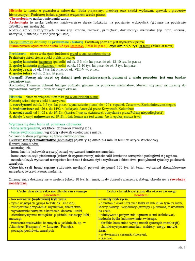 Pradzieje I Najdawniejsze Cywilizacje Sprawdzian Klasa 5