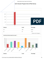 City of Hoboken E-Scooter Pilot Program Survey