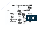 mapa lectura3