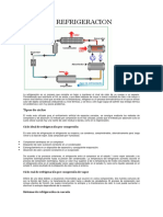 Ciclo de Refrigeracion Termodinamica