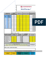 Tabla Calculo Consumo de Aire