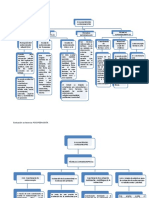 Escala de Autoconcepto Piers-Harris