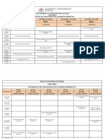Non Engg. Odd Sem End Term Exam Time-Table 2019 PDF