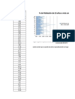 diagrama de barras de 1 variable cuantitativa (1).xlsx