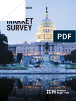 2019 Market Survey