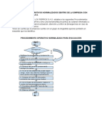 Procedimientos Operativos Normalizados