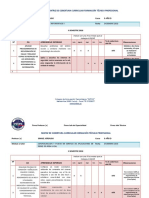 Cobertura.curricular.tp.Conectividad 3d.2018