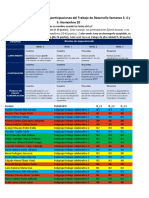 Modelo de Color Pruebas