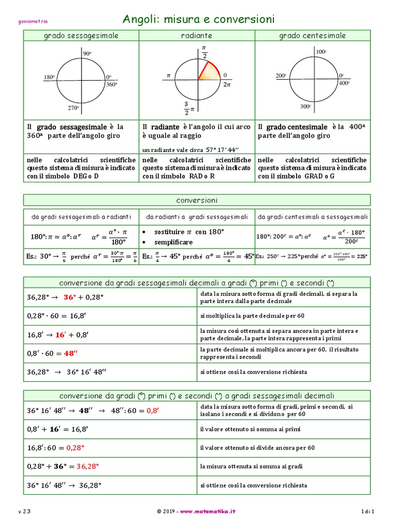 Conversioni Angoli | PDF